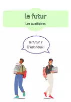 Aperçu - Feuilles d'exercices - Conjugaison Futur Simple Auxiliaire - Page 1