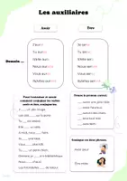 Aperçu - Feuilles d'exercices - Conjugaison Futur Simple Auxiliaire - Page 2