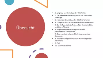 Vorschau - Unterrichtsreihen - Präsentation: Was bedeutet Ostern für das Christentum? - Seite 1