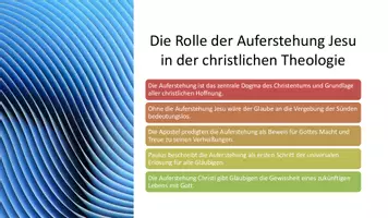 Vorschau - Unterrichtsreihen - Präsentation: Was bedeutet Ostern für das Christentum? - Seite 3