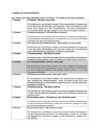 Vorschau - Stundenentwürfe - Materialpaket Unterrichtsentwürfe Englisch Grundschule UPP - Seite 2