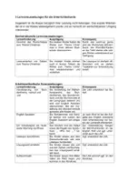 Vorschau - Stundenentwürfe - Unterrichtsentwurf Englisch Christmas reading Klasse 3/4 - Seite 3