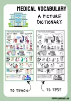 Aperçu - Cartes / Images - Vocabulaire médical (chez le médecin) - un dictionnaire illustré - Page de couverture