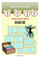 Vorschau - Merkblätter - Genetik - Lernkartei - Deckblatt