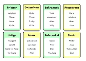 Vorschau - Spiele - "Sag's nicht" Spiel "Evangelisch und Katholisch" - Seite 2