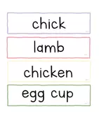 Vorschau - Fördermaterial/Inklusion - Englisch Flashcards Easter: Wortkarten und Bildkarten Ostern - Seite 3