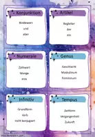 Vorschau - Spiele - Sag es nicht! Spiel zu den Wortarten, allgemeiner Überblick - Deckblatt