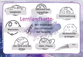 Vorschau - Arbeitsblätter - Lernlandkarte GLN Grammatik und Rechtschreibung, 6. Klasse, Realschule, Bayern - Deckblatt