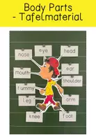Vorschau - Präsentationen/Tafelbilder - Tafelmaterial Englisch "body parts" - Deckblatt
