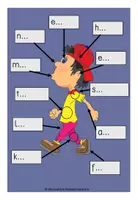 Vorschau - Stationenlernen - Klettmappe Englisch "body parts" - Seite 3