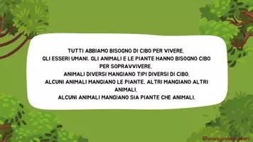 anteprima - Presentazioni / Lavagne - Come si nutrono gli animali? slide con mappe e immagini! - Pagina 1