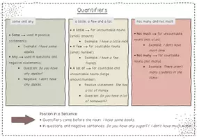 Vorschau - Poster - Merkposter, Quantifiers - Seite 2