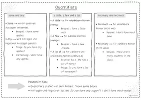 Vorschau - Poster - Merkposter, Quantifiers - Seite 3