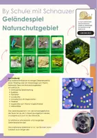 Vorschau - Spiele - Geländespiel fürs Klassenlager/ Klassenfahrt zum Thema Umweltschutz und Tiere - Deckblatt