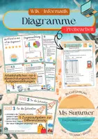 Vorschau - Arbeitsblätter - WiK/Info - Excel Grundlagen + Wenn-Funktion + Diagramme + Probearbeiten - Seite 1