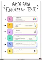 Vista previa - Hojas de trabajo - Transforma tus ideas en palabras. - página 2