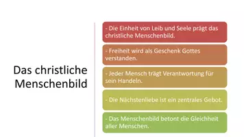 Vorschau - Präsentationen/Tafelbilder - Das christliche Menschenbild | Anthropologie im Christentum - Seite 2