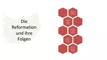 Vorschau - Präsentationen/Tafelbilder - Das Christentum in Geschichte und Gegenwart - Unterrichtseinstieg - Seite 3