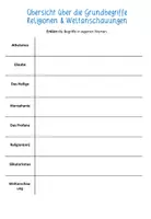 Vorschau - Arbeitsblätter - Grundbegriffe Religion und Weltanschauungen / Oberstufe - Deckblatt