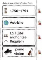 Aperçu - Cartes / Images - Wolfgang Amadeus Mozart – Cartes éducatives pour la classe de musique - Page 3