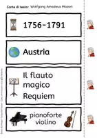 anteprima - Flashcard - Wolfgang Amadeus Mozart - Carte Illustrate e Testo - Pagina 3