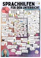 Vorschau - Mal- und Bastelvorlagen - Sprachhilfen für den DaF/DaZ Unterricht - Poster und Wandmaterial - Deckblatt