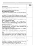 Vorschau - Unterrichtsreihen - Materialpaket: Robert Seethaler, "Der Trafikant" - Seite 3