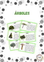 Vista previa - Tarjetas / Manipulativos - Árboles - Portada