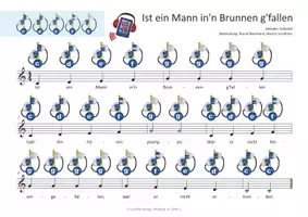 Vorschau - Arbeitsblätter - 16 Kinderlieder BAND 1 für Blockflöte | Noten und Audio-Tracks - Seite 3