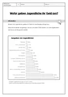 Vorschau - Stundenentwürfe - Taschengeld & Konsumverhalten (Diagramme lesen & erstellen) - Seite 3