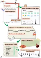 Vorschau - Arbeitsblätter - Materialpaket Steckbriefe "Länder der Erde" differenziert mit Lösungen - Seite 3