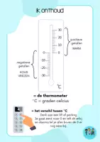 Voorbeeld - 1 - Pagina 2
