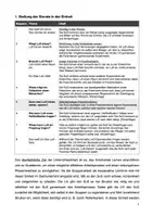 Vorschau - Stundenentwürfe - Unterrichtsentwurf: Kann man Luft hören, sehen, spüren? - Seite 2