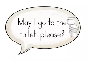 Vorschau - Poster - Classroom Phrases - Visualisierung für die "English-Corner" - Seite 2