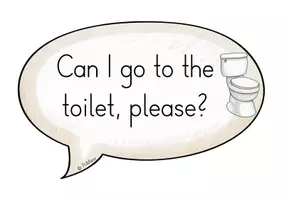 Vorschau - Poster - Classroom Phrases - Visualisierung für die "English-Corner" - Seite 3