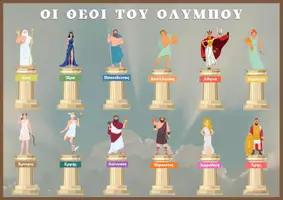 Προεπισκόπηση - Αφίσες - Επιτραπέζιο παιχνίδι με τους Θεούς του Ολύμπου + αφίσα - Σελίδα 1