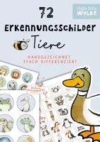 Vorschau - Bildkarten - Erkennungsschilder zum Ausdrucken von Wilma Wochenwurm - Deckblatt