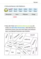 Vorschau - Stundenentwürfe - Mein Übungsheft Grammatik 3. Klasse - Seite 2