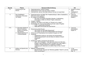 Vorschau - Unterrichtsreihen - Tschick_Reihenplanung Beginn der Reihe - Deckblatt