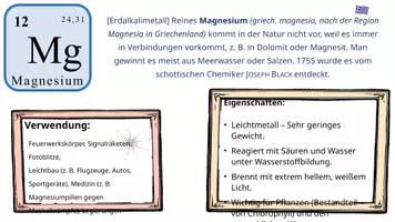 Vorschau - Präsentationen/Tafelbilder - 📦Materialpaket: Periodensystem der Elemente (2x fertige Präsentation) - Seite 3
