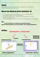 Vorschau - Stationenlernen - Luftballon (Alltagsmaterial) in der Grundschule - Stationskarten (Sportunterricht) - Seite 1