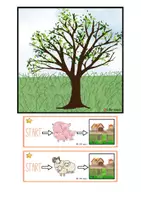 Voorbeeld - BEEBOT ® mat LENTE activiteit: Verbind de lente items. - Pagina 3