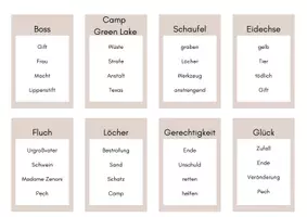 Vorschau - Spiele - Spiel: Erklärspiel Löcher - Seite 2