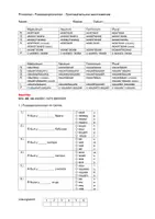 Vorschau - Arbeitsblätter - Pronomen - Possessivpronomen - Seite 1