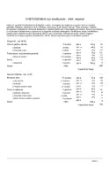 anteprima - Materiale di supporto/inclusione - DIETA CHETOGENICA - Pagina 1