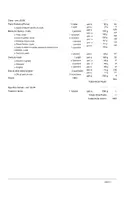 anteprima - Materiale di supporto/inclusione - DIETA CHETOGENICA - Pagina 3