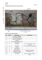 Vorschau - Arbeitsblätter - Heißer Draht Materialpaket - Seite 3