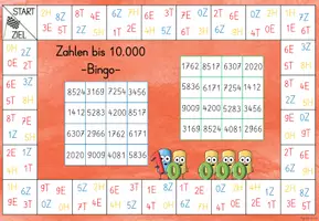 Vorschau - Spiele - Würfelspiel Bingo zur Orientierung im Zahlenraum 10 000 - Seite 2