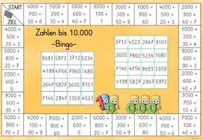 Vorschau - Spiele - Würfelspiel Bingo zur Orientierung im Zahlenraum 10 000 - Seite 3