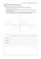 Vorschau - Arbeitsblätter - Gruppenpuzzle - Transformation trigonometrischer Funktionen - Seite 3